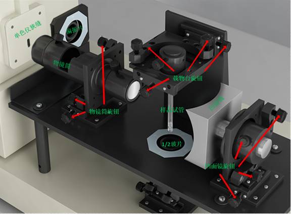 说明: D:\文档\交流电桥1\mht\拉曼实验\实验指导.files\image015.jpg