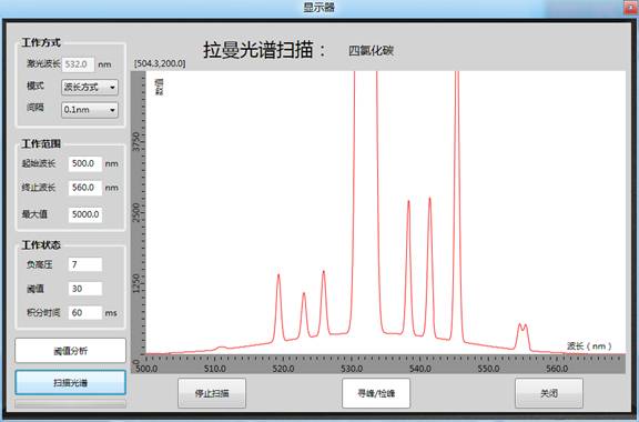 说明: D:\文档\交流电桥1\mht\拉曼实验\实验指导.files\image023.jpg